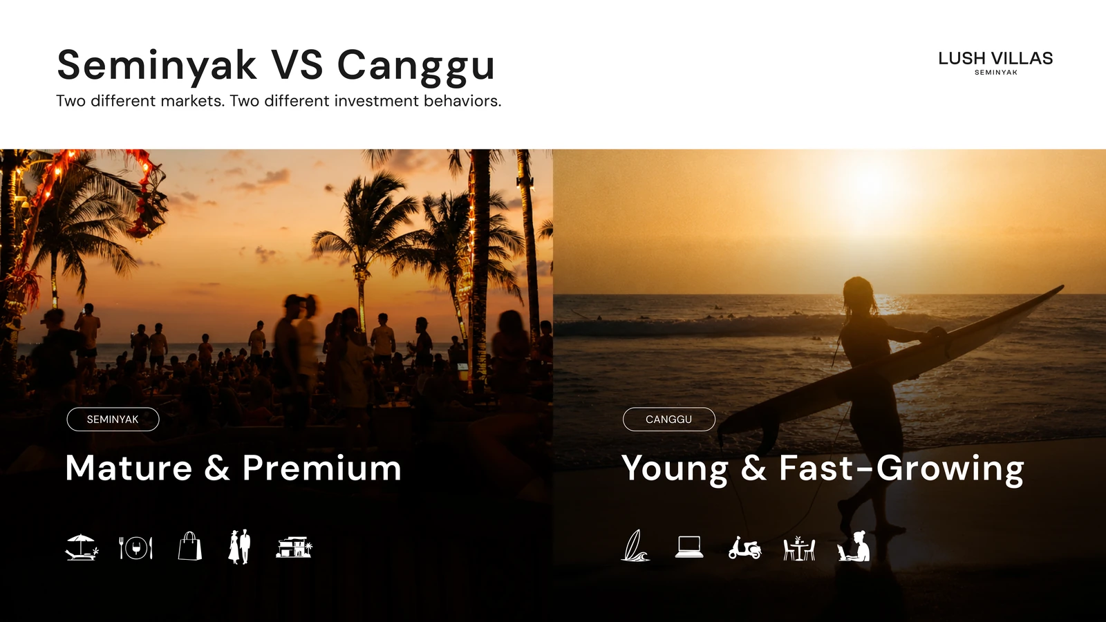 Seminyak and Canggu lifestyle and investment market comparison